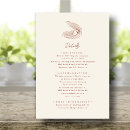 Recherche de destination mariage accompagnement cartes Pour tous
