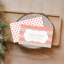 Recherche de points grandes cartes visite Pour elle