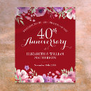 Recherche de watercolour posters Floral