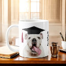 Recherche de mascottes tasses Chien
