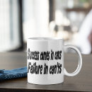 Recherche de soumission tasses Motivation