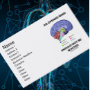 Recherche de humain cartes visite Cerveau