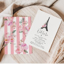 Recherche de ooh la la invitations Parisien
