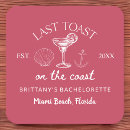 Suche nach toaster untersetzer Wochenende