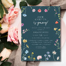 Recherche de croissance invitations Bébé