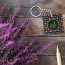 Suche nach mardi schlüsselanhänger Dicker dienstag