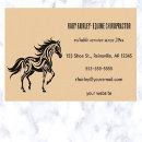 Recherche de alignement cartes visite Chiropraticien