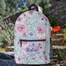 Recherche de de balai sacs Pour enfants
