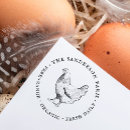 Recherche de libre papeterie Poulet
