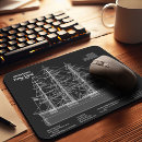 Recherche de vol plané tapis souris Nuage