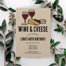 Suche nach käse an einladungen Geburtstagsfeier