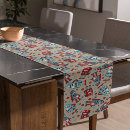 Recherche de fiction vintage maison deco Sci fi