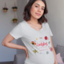 Recherche de coccinelle vêtements Rouge