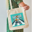 Recherche de patin accesoires sacs Patiner