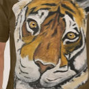 Recherche de multimédia tshirts Pour tous