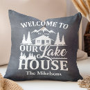 Recherche de lake house coussins Typographie
