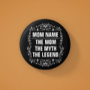 Recherche de marche badges Mother