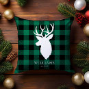 Suche nach weihnachten kissen Monogramm