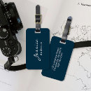 Recherche de adresse accessoires Minimaliste