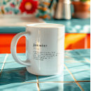 Recherche de soeurs toujours tasses Collage photo