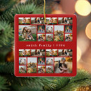 Recherche de collection ornements Pour tous