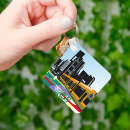 Suche nach tram schlüsselanhänger Stadt