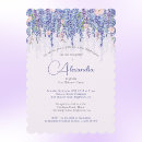 Recherche de nom de bébé invitations Pour enfants