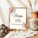 Recherche de carte de recette posters Simple