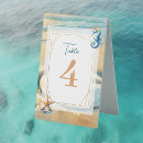 Suche nach blaues wasser tischkarten Ozean