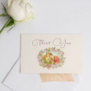 Suche nach brigade karten Zwei brigaden