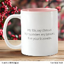 Recherche de choix tasses Muqueuse