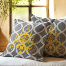 Recherche de lustre coussins Chandelier