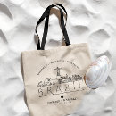 Suche nach brasilianische taschen Brasilien