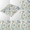 Recherche de pré raphaelite carreaux Victorien