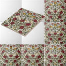 Recherche de oiseaux roses carreaux Motif