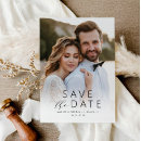 Suche nach hochzeitspostkarte Modern