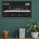 Suche nach transatlantisch poster Kreuzfahrt