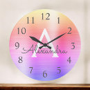 Suche nach edelstahl poster Modern