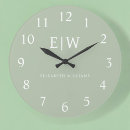 Recherche de professionnel horloges Pour elle