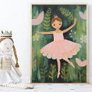 Recherche de ballerina chambre enfant posters Ballet