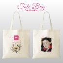 Recherche de nièce sacs Aunt
