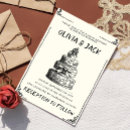 Recherche de gâteaux mariage invitations Classe