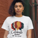 Recherche de inclusion vêtements Diversité