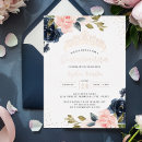 Recherche de huile invitations Calligraphie