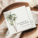 Recherche de palmiers serviettes Été