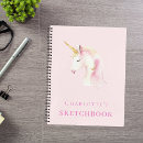 Suche nach kreative kleine notizbücher Girl
