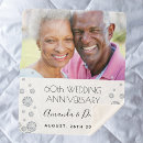Suche nach 60 jahre decken Couple