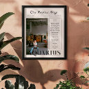 Suche nach aquarius poster Sternzeichen