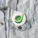 Suche nach nachhaltige buttons Planet