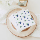Suche nach blaubeeren Muster